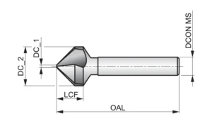 schroefdraadreparatie